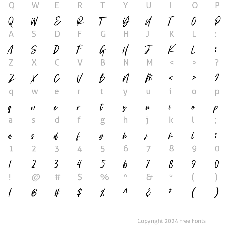 Character Map of Candaleya Regular