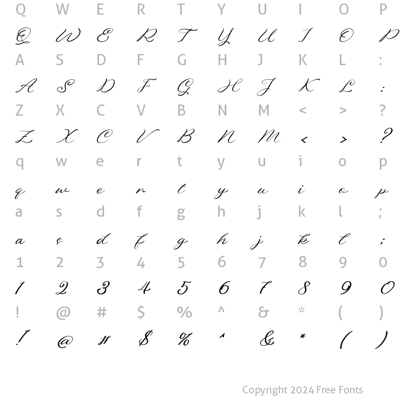 Character Map of Candelya Regular