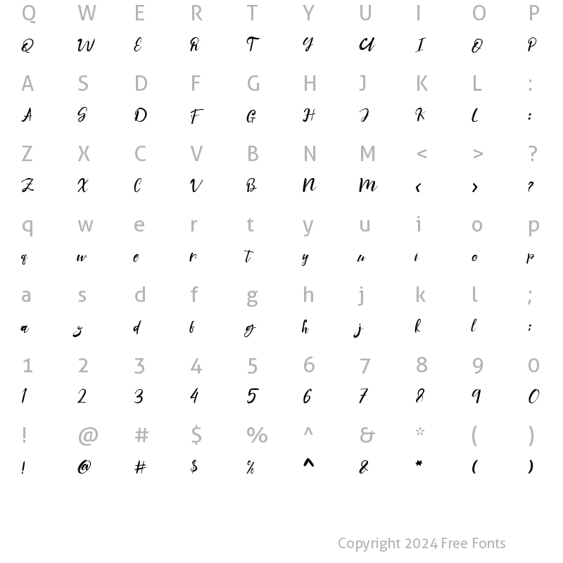 Character Map of Candice Slanted