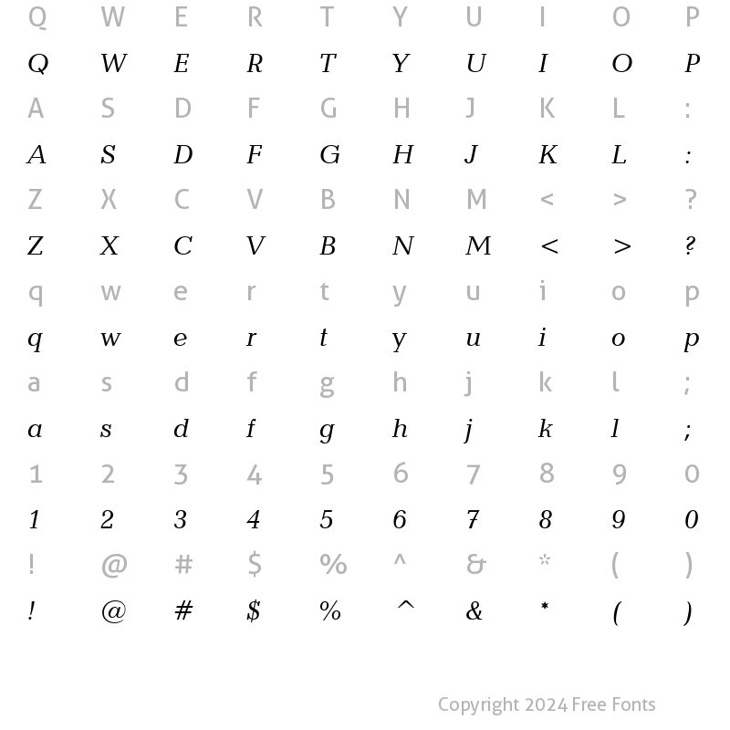 Character Map of Candida BT Italic