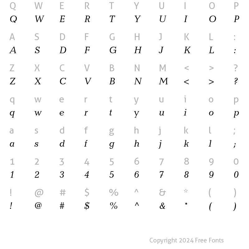 Character Map of Candida Std Italic