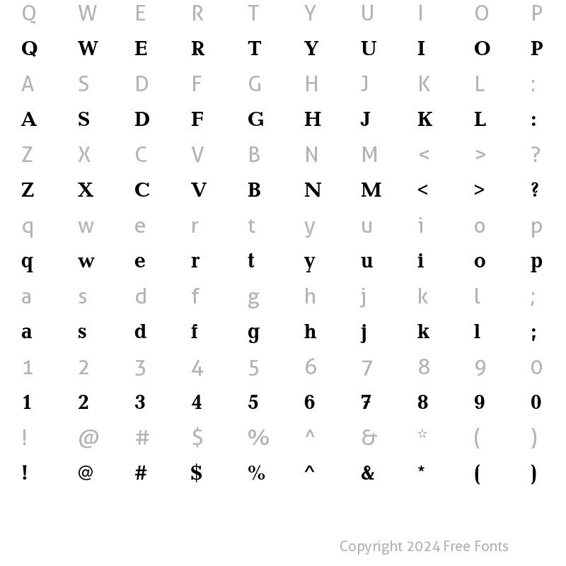 Character Map of CandidaEF Medium