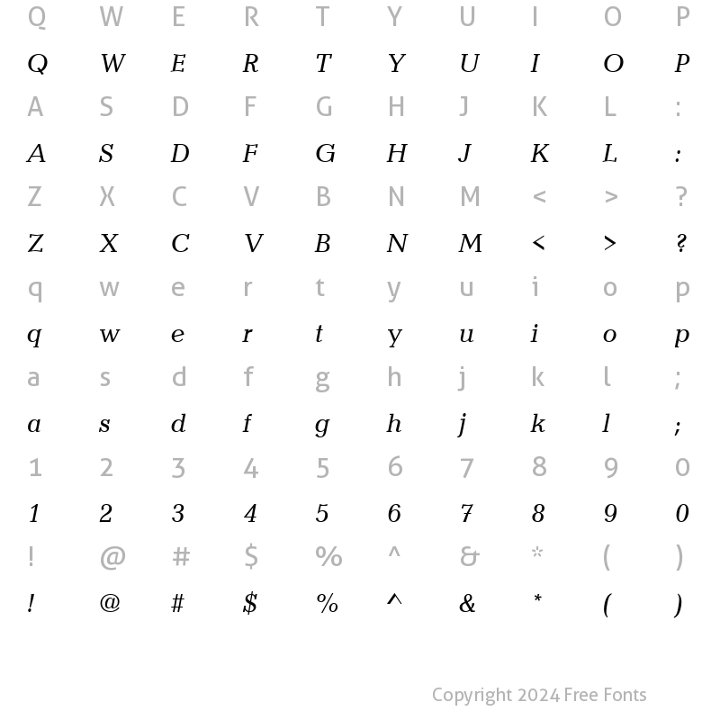 Character Map of CandidaTReg Italic