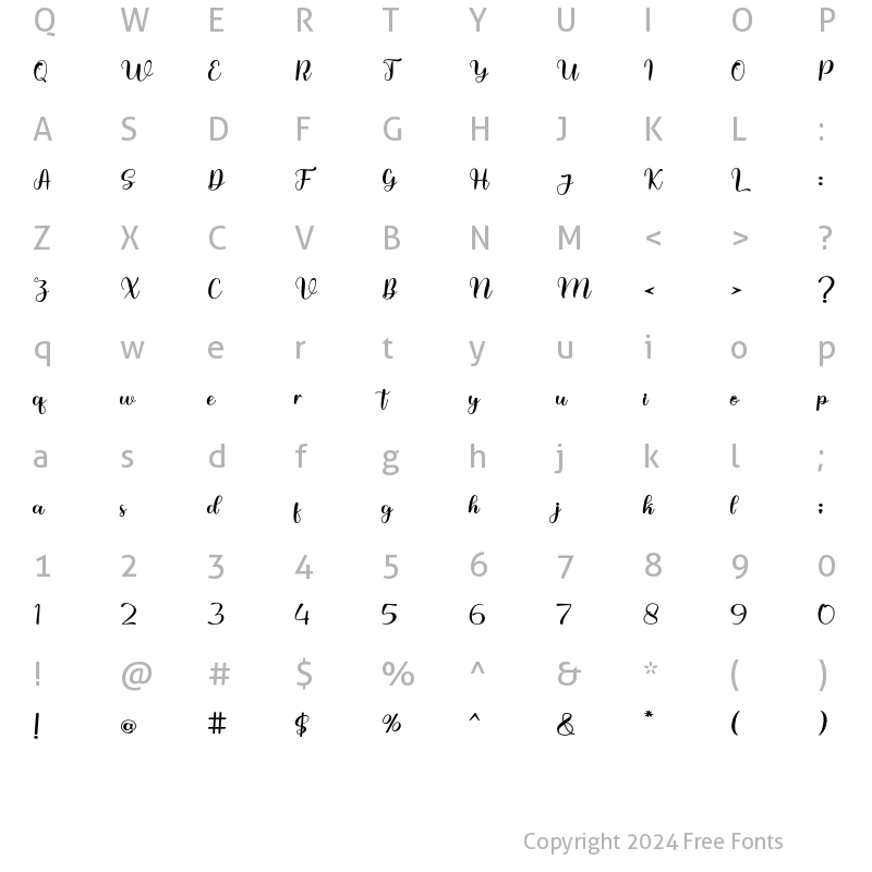 Character Map of Candy Hollyn Regular