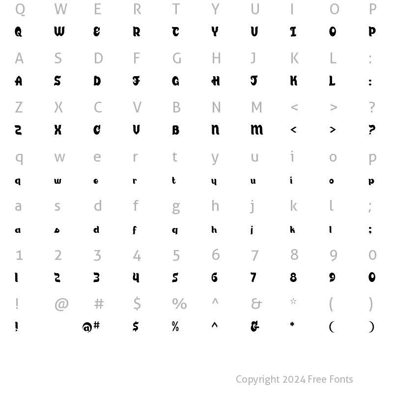 Character Map of Candy Store BV Regular