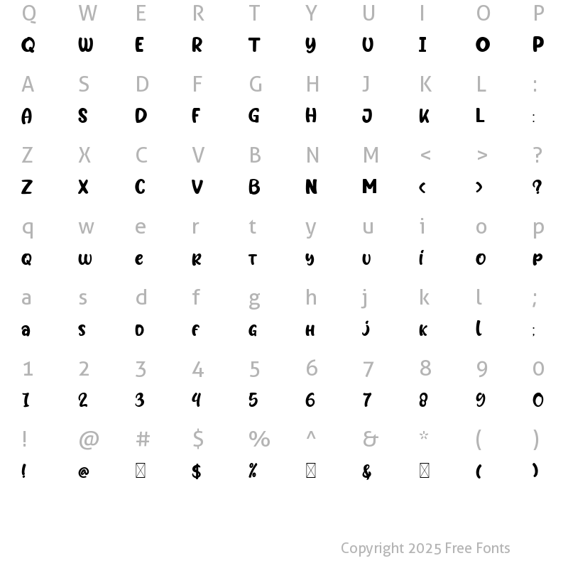 Character Map of Candyful Regular