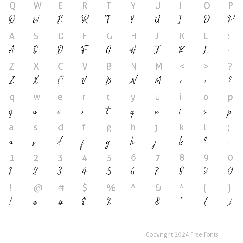 Character Map of CandyQelling Regular