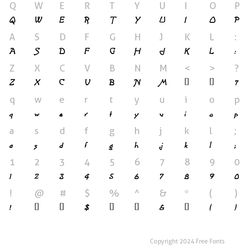 Character Map of CannolotScriptSSK BoldItalic