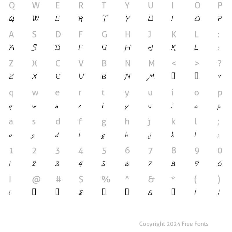 Character Map of CannolotScriptSSK Italic