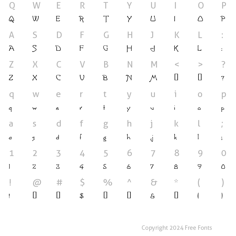 Character Map of CannolotScriptSSK Regular