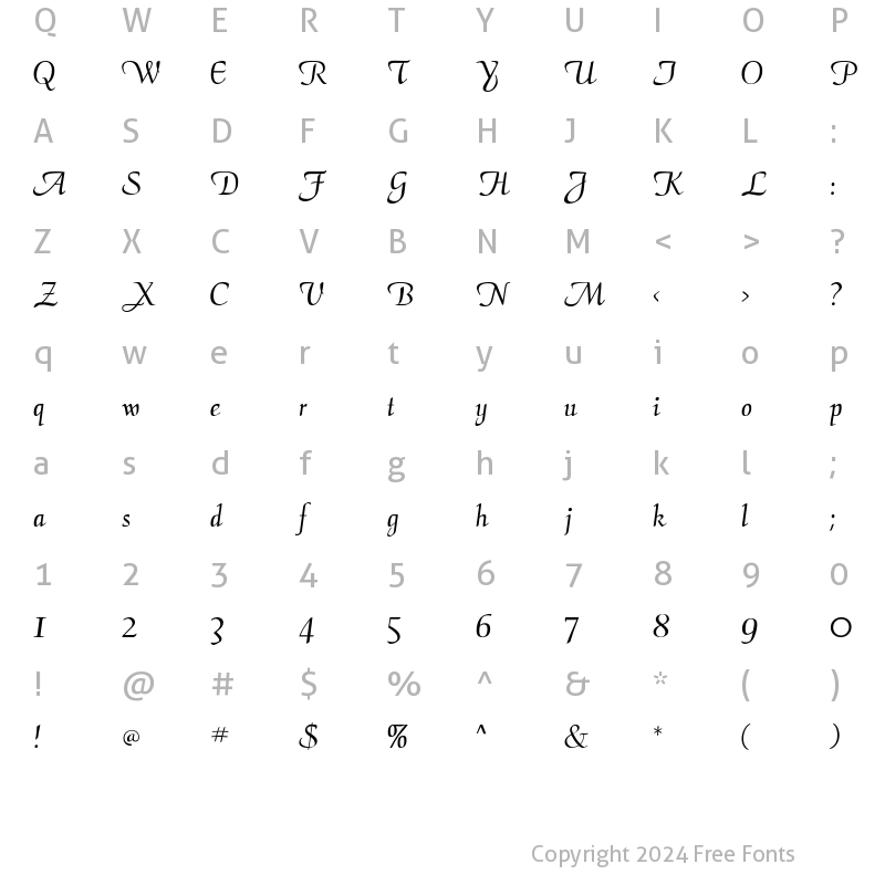 Character Map of Cantilope Regular