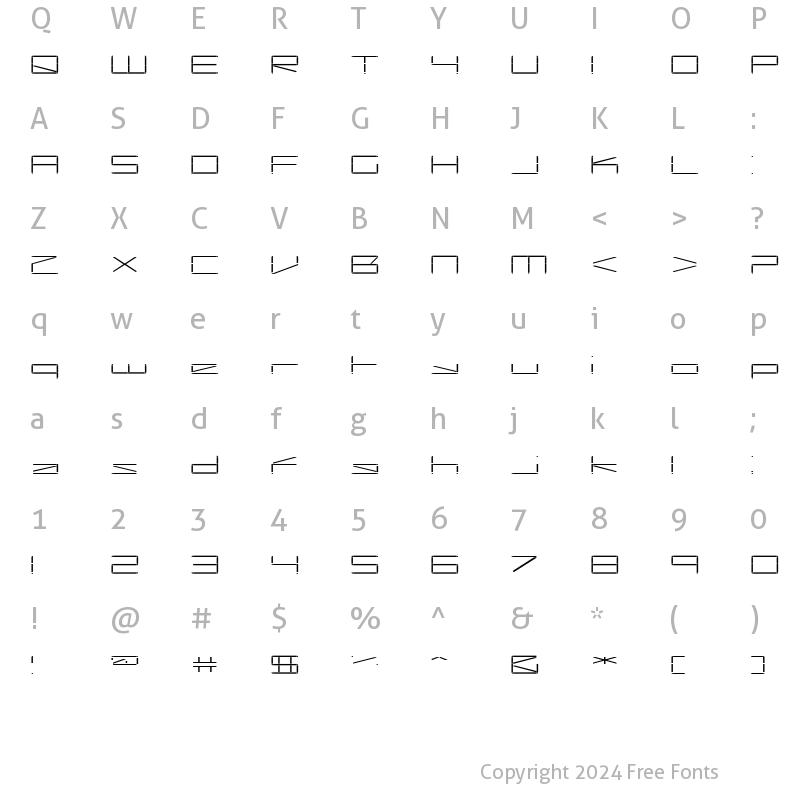 Character Map of Capacitor Regular