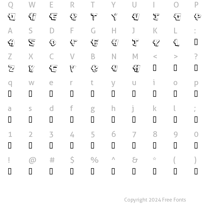 Character Map of CAPconstruct Regular