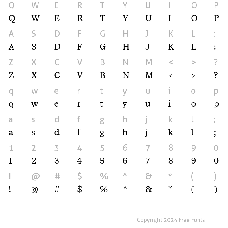 Character Map of Capraia Book