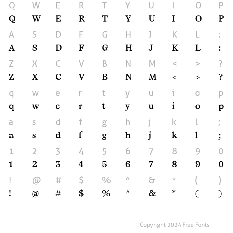 Character Map of Capraia Medium