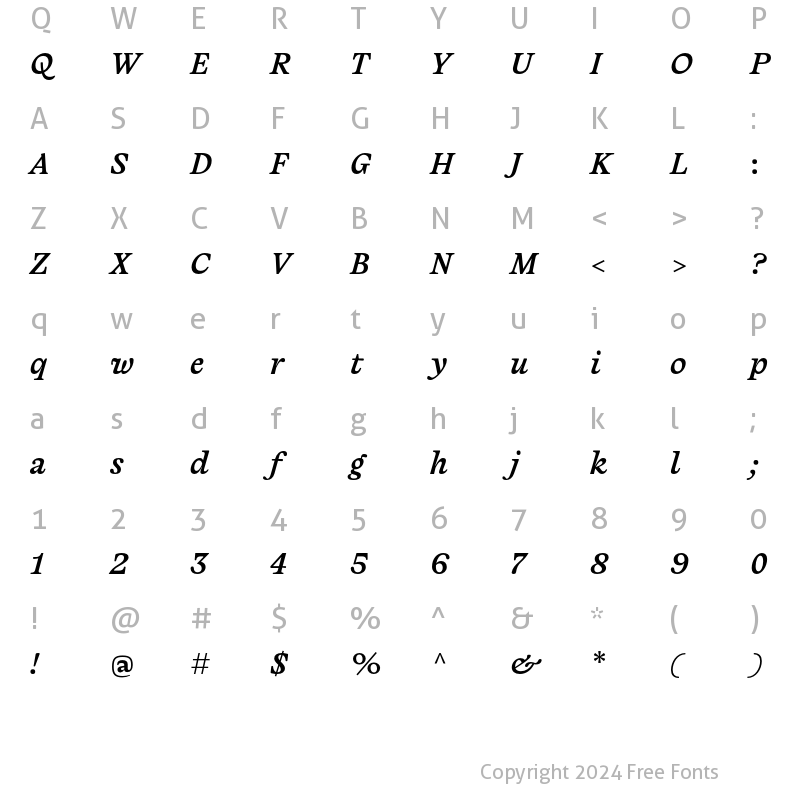 Character Map of Capraia Medium Italic