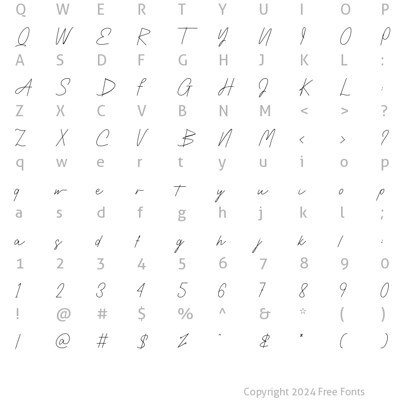 Character Map of Captures Regular