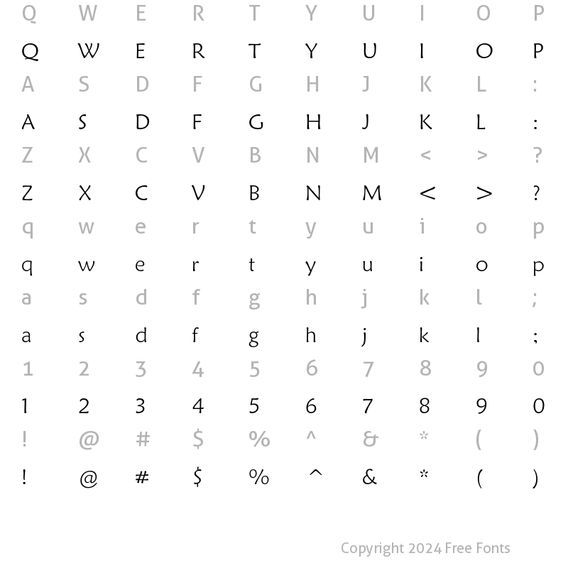 Character Map of Caramel Light