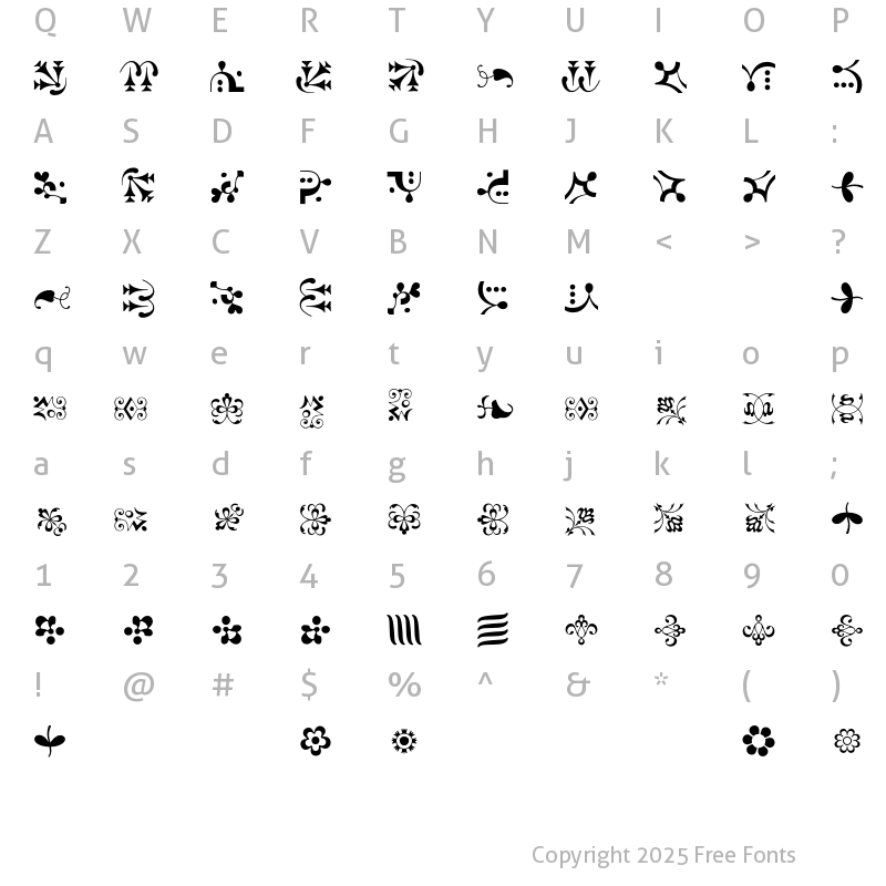 Character Map of Caravan LH One Regular