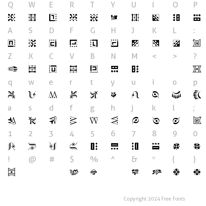 Character Map of Caravan LH Three Regular