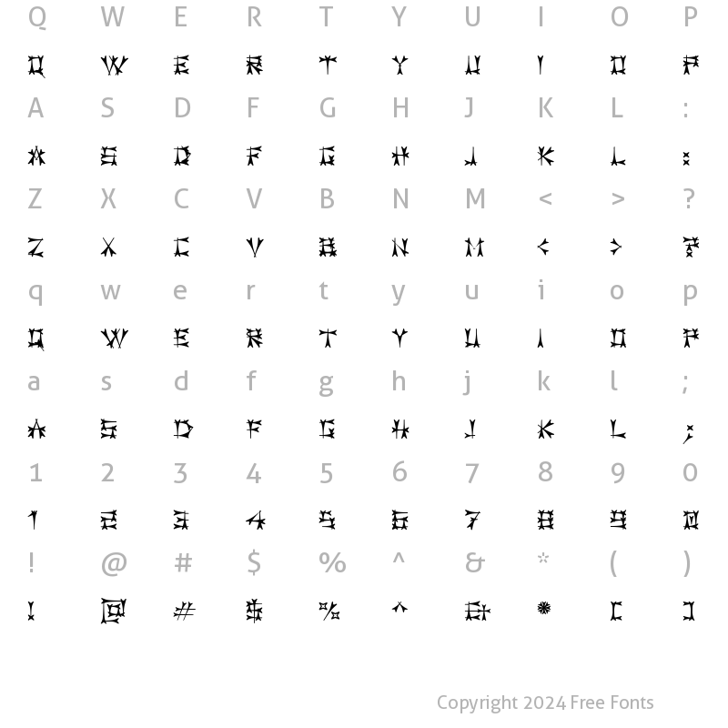 Character Map of Carbolith Regular