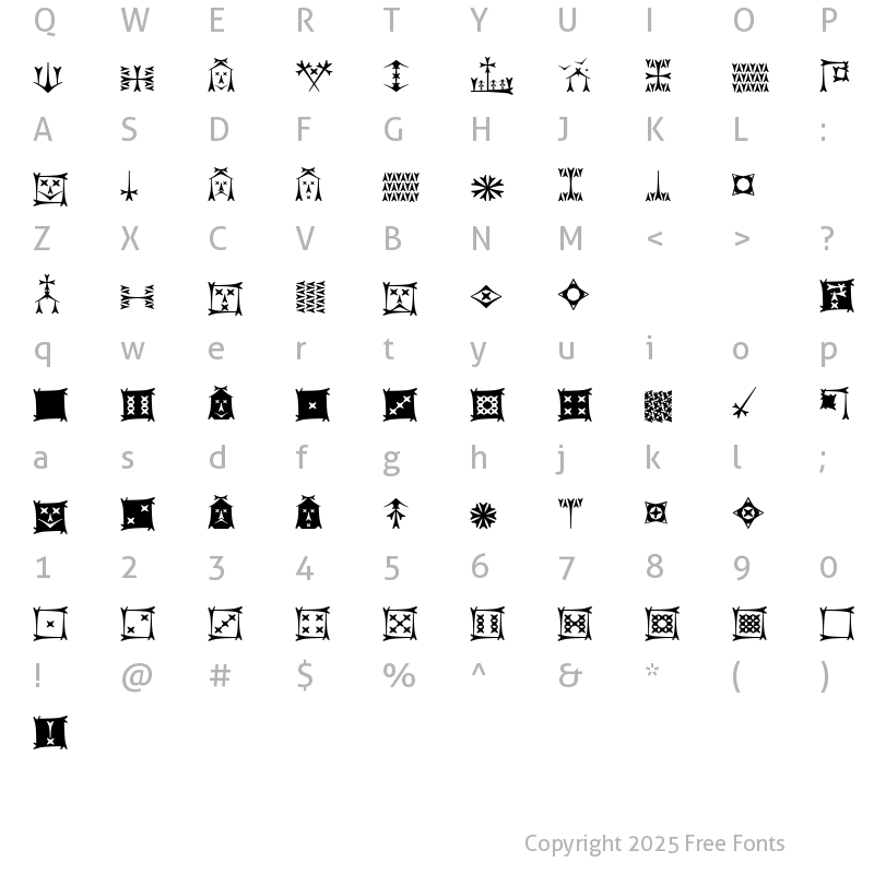 Character Map of Carbolith Trips Regular