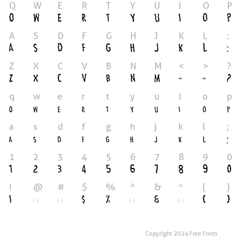 Character Map of Carbon Regular