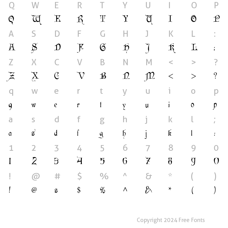 Character Map of Cardinal Regular