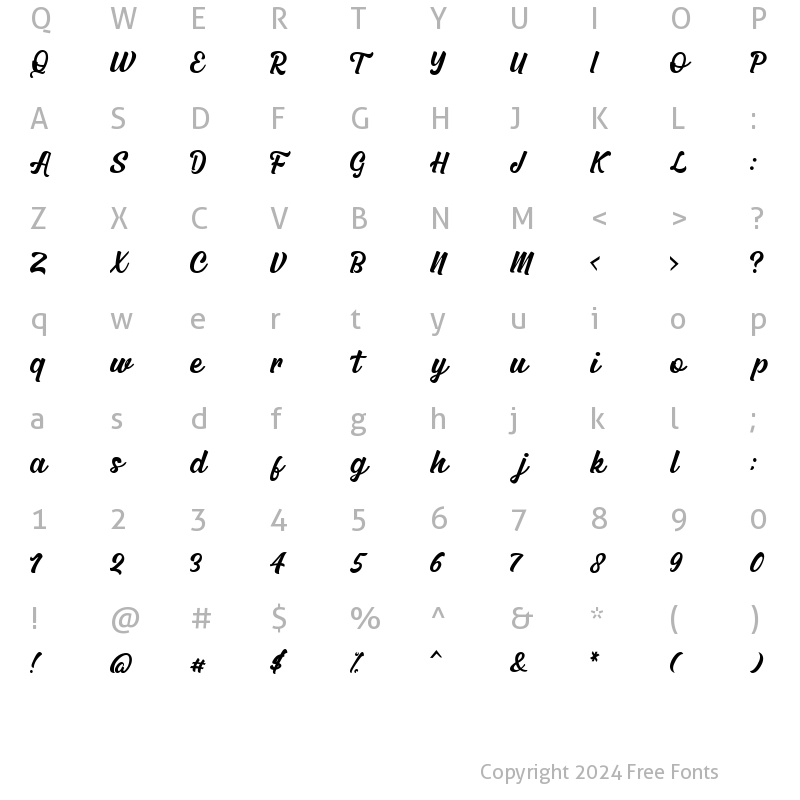 Character Map of Cardives Regular