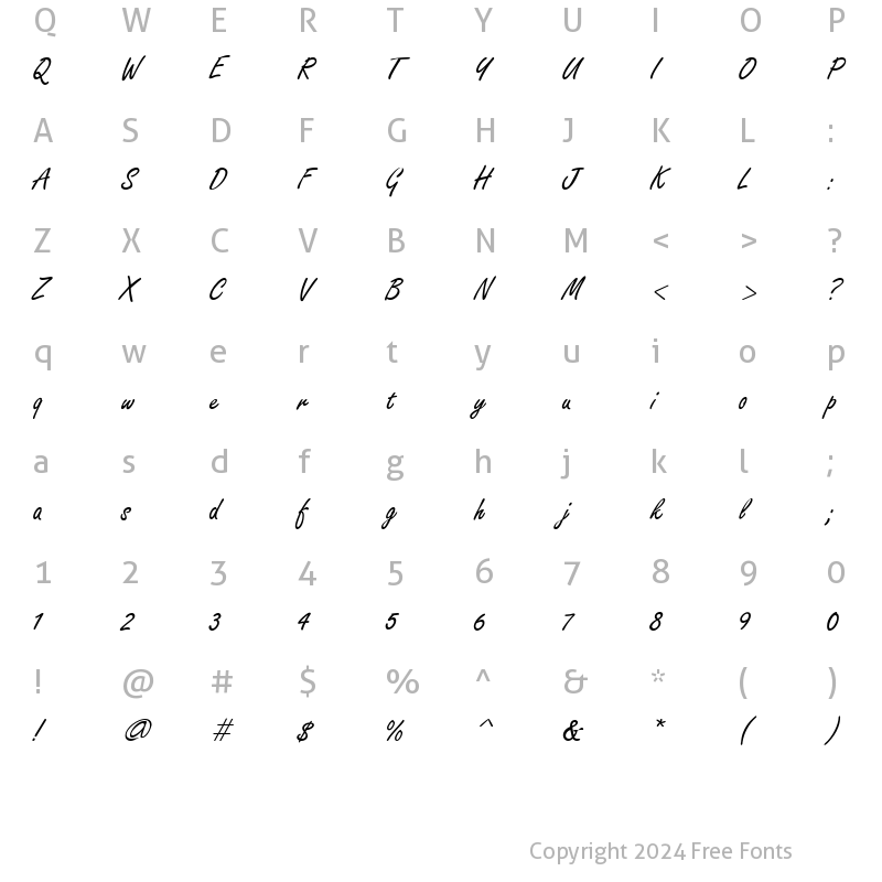 Character Map of Carefree Normal