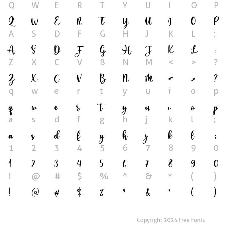 Character Map of caristha Regular