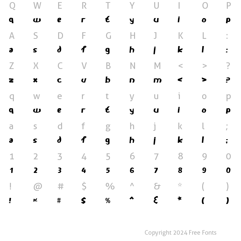 Character Map of Carlie Bold