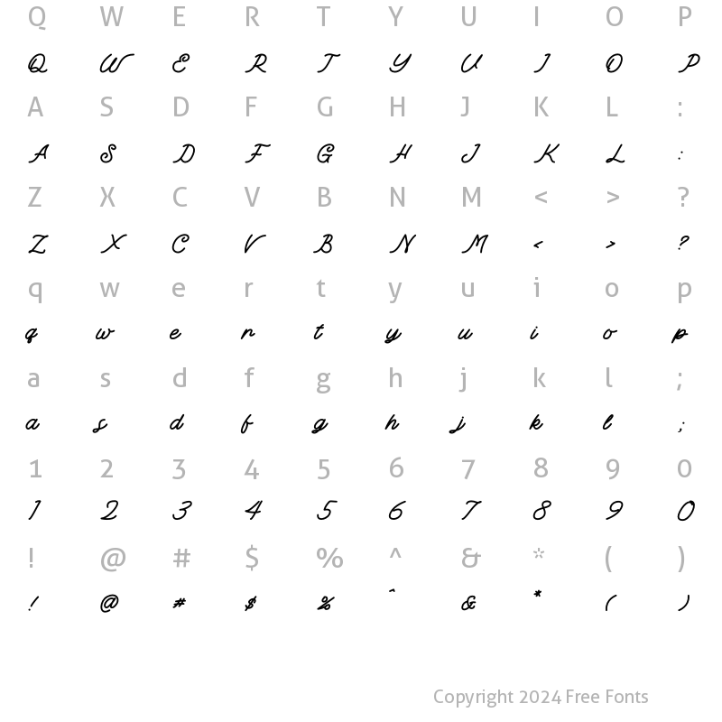 Character Map of Carlingthon Script