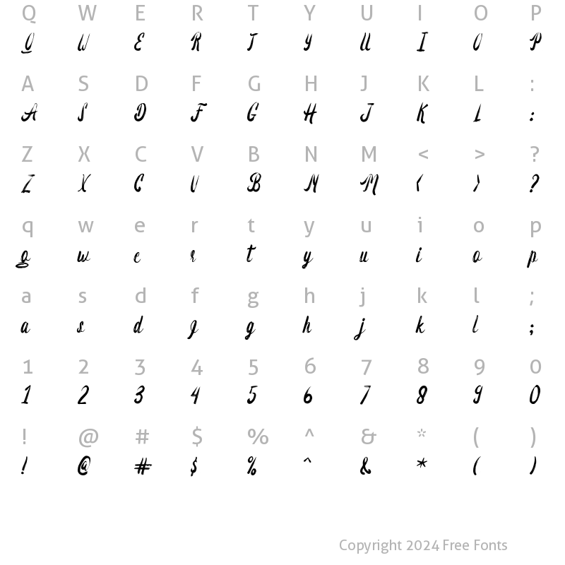 Character Map of Carmentz Regular