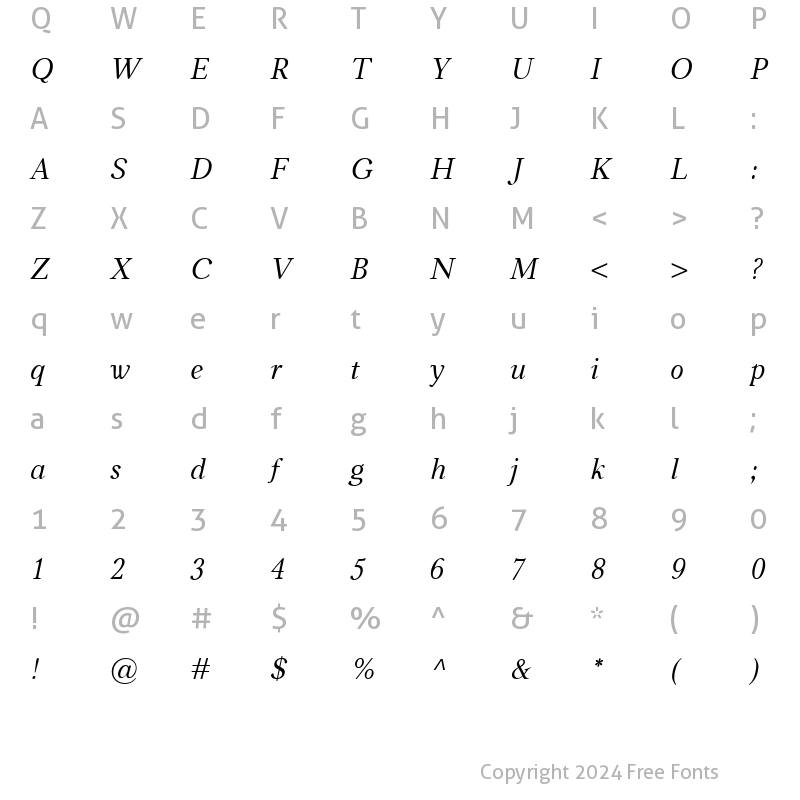 Character Map of Carniola Italic