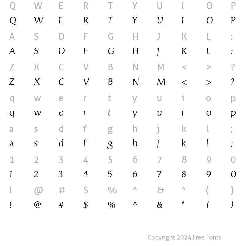 Character Map of Carolina LT Std Roman