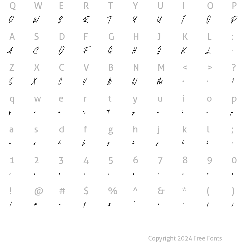 Character Map of Carthart Regular