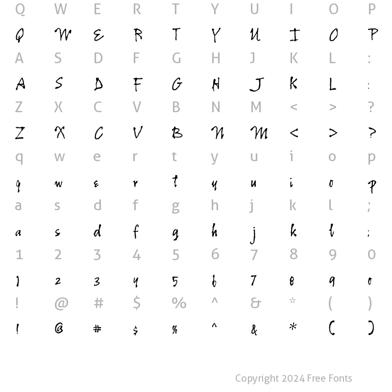 Character Map of CartographersWheel Regular