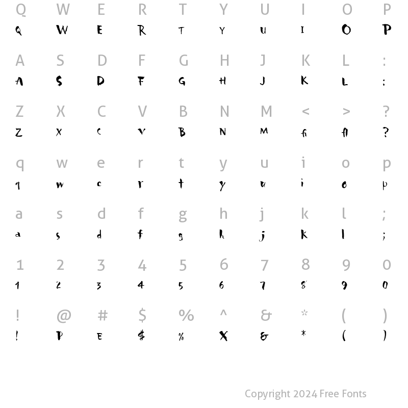 Character Map of Carumba LET Plain