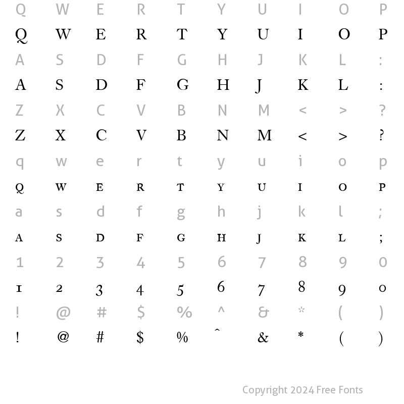 Character Map of CassyCapsDB Normal