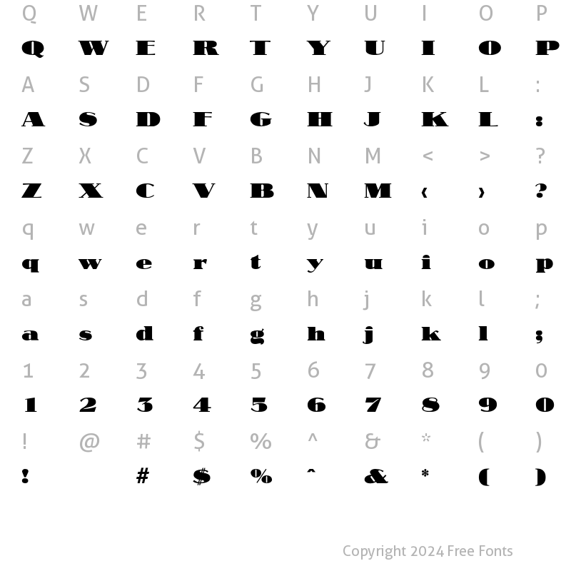 Character Map of Casting Regular