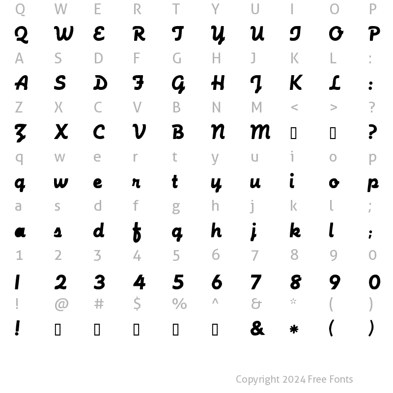 Character Map of CastlerockScriptSSK Regular