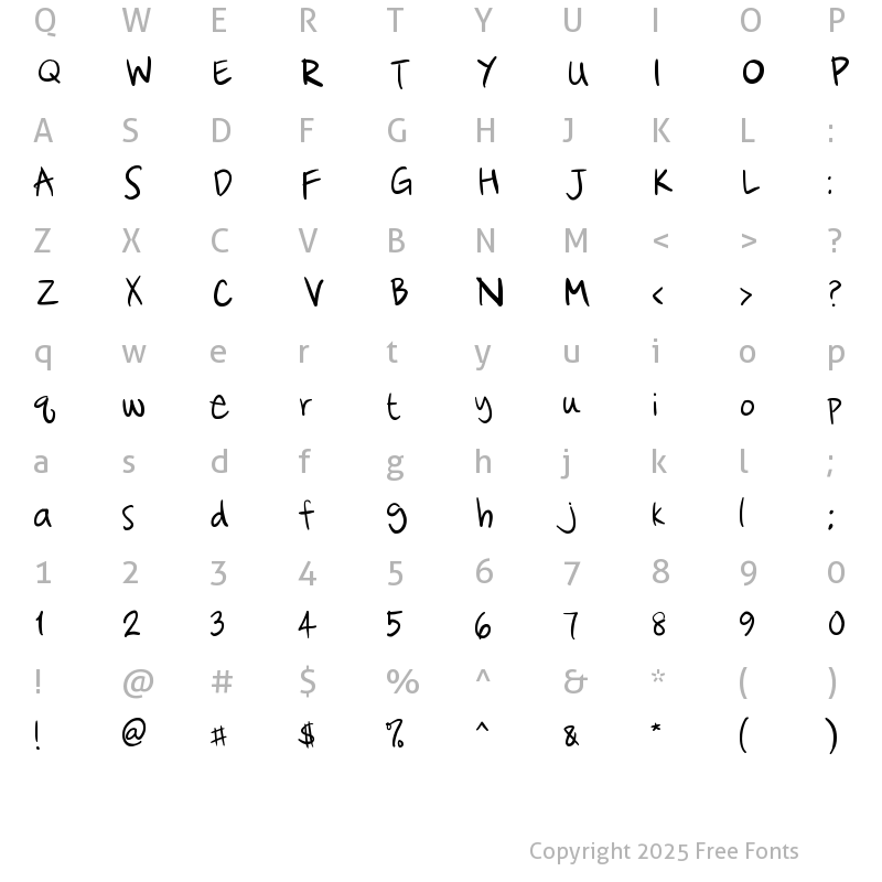 Character Map of Cataclysmic Regular