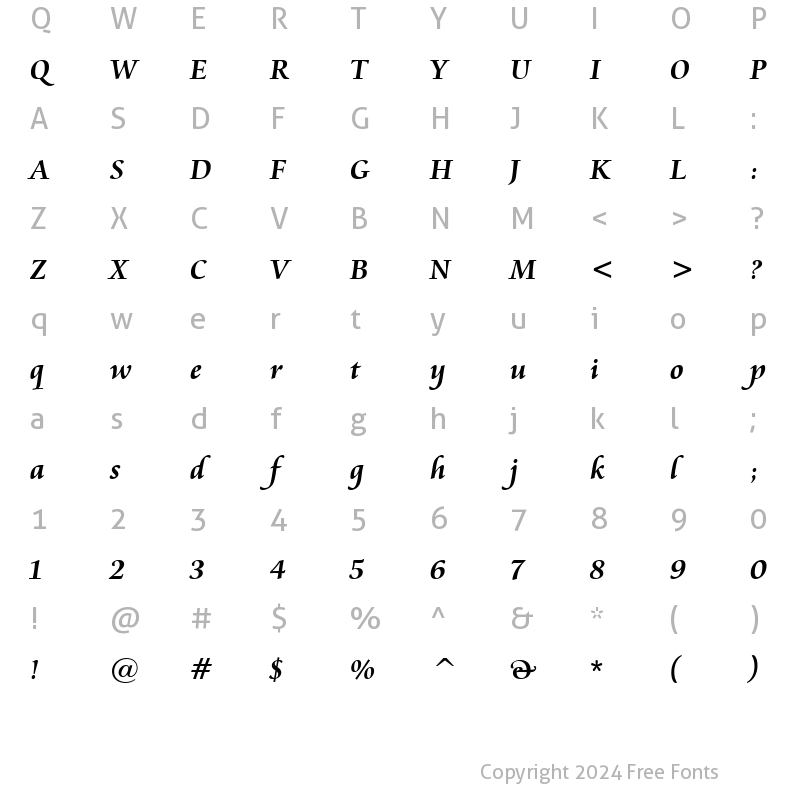 Character Map of Cataneo BT Bold