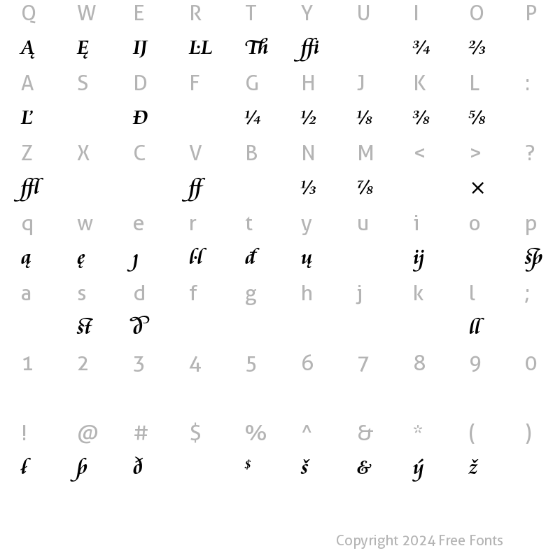 Character Map of Cataneo Extension Bold