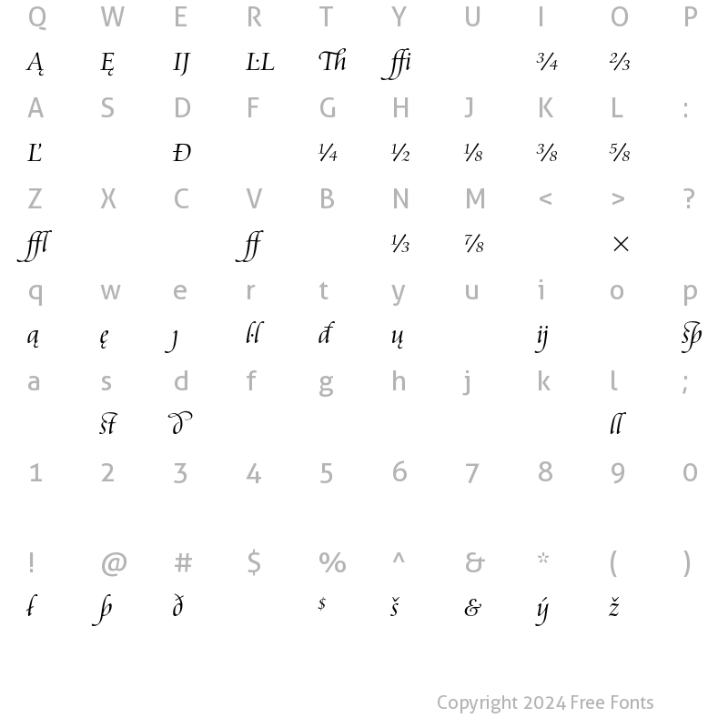 Character Map of Cataneo Light Extension Regular