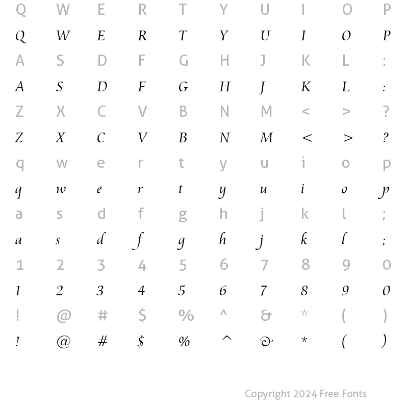 Character Map of Cataneo Lt BT Light