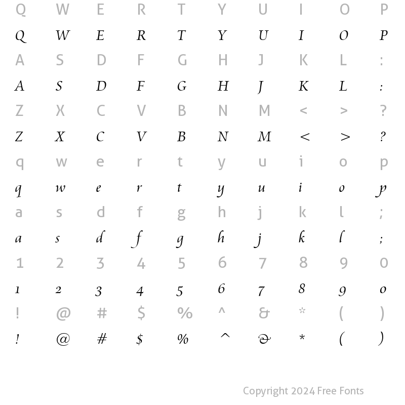 Character Map of Cataneo Lt OSF BT Light