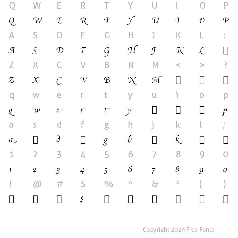 Character Map of Cataneo LtSwash BT Light Swash