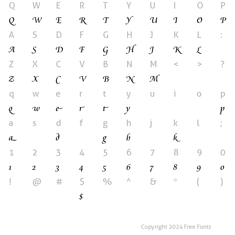 Character Map of Cataneo Swash Regular